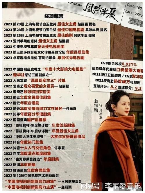 娱乐圈吃瓜爆料整合帖